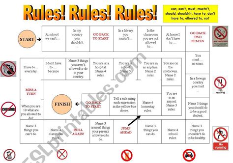the game rules